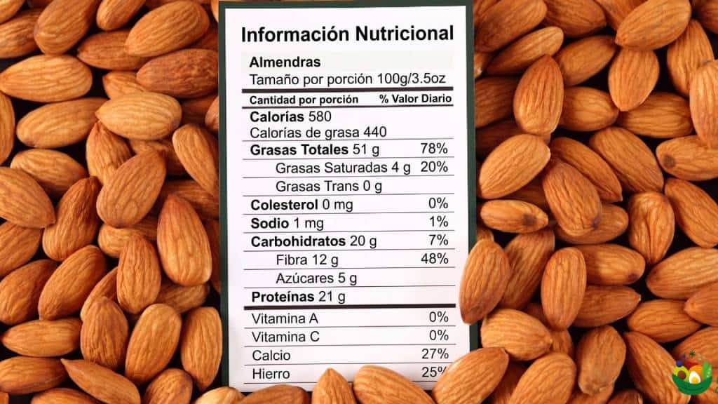 etiquetado de alimentos